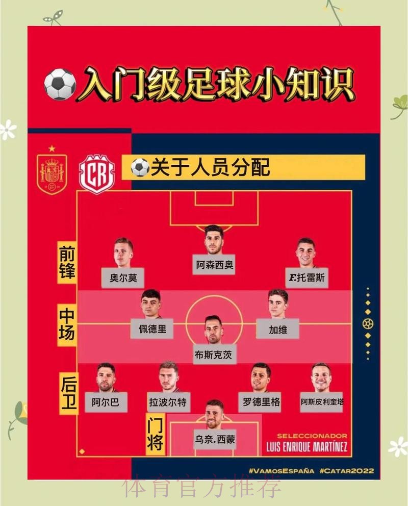 世界杯外围投注新手指南:入门要点一览 世界杯外围投注新手指南:入门要点一览