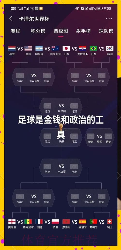 2026世界杯投注规则启发理性决策 2026世界杯投注规则启发理性决策