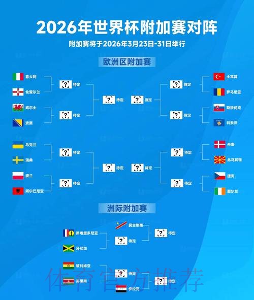 2026世界杯滚球最新动态解析