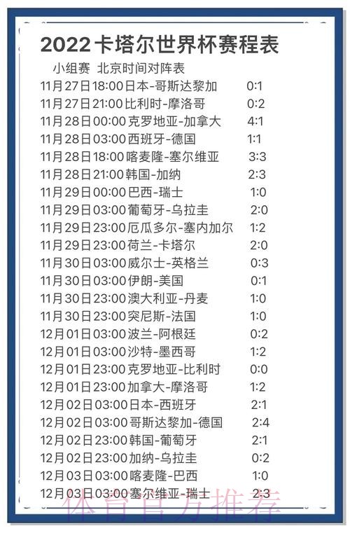 世界杯投注前瞻:赛前分析把握胜负关键 世界杯投注前瞻:赛前分析把握胜负关键