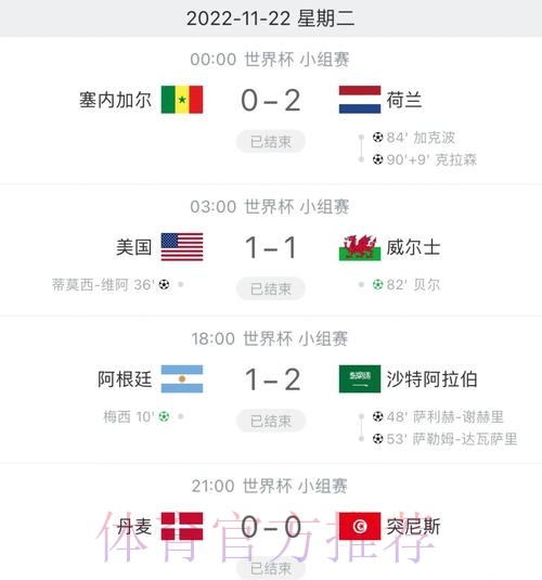 世界杯实时比分在哪里看 世界杯实时比分在哪里看