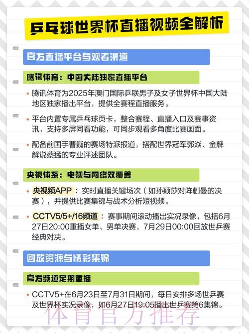 世界杯直播入口详细 世界杯直播入口详细