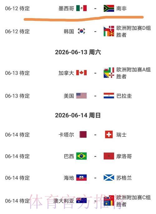 2026美加墨世界杯完整赛程在哪里看 2026美加墨世界杯完整赛程在哪里看